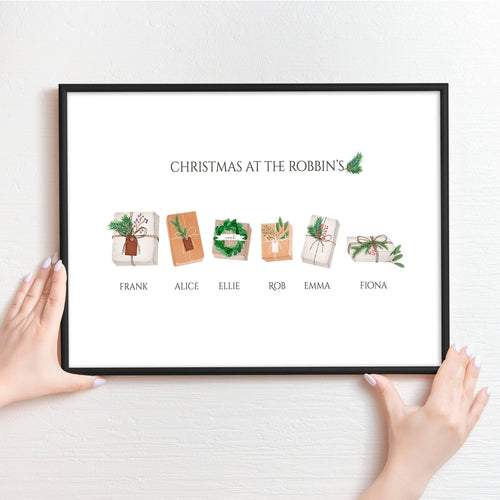 Mom and dad Christmas gifts | Custom Family wall art
