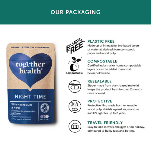 Night Time – Magnesium & Herbal Sleeping Aid