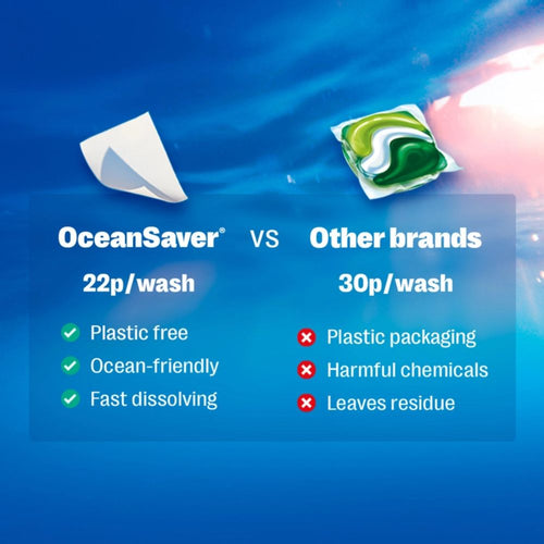 OceanSaver Laundry Sheets | Bio & Non-Bio | 60 Washes