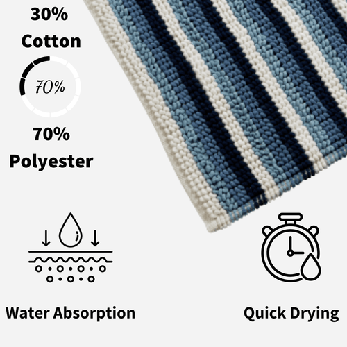 OLIVIA ROCCO Padstow Stripe Bathmat 50 x 80 cm Quick-Drying Anti-Slip Absorbent Durable