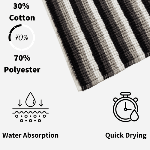 OLIVIA ROCCO Padstow Stripe Bathmat 50 x 80 cm Quick-Drying Anti-Slip Absorbent Durable