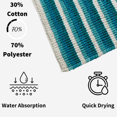OLIVIA ROCCO Padstow Stripe Bathmat 50 x 80 cm Quick-Drying Anti-Slip Absorbent Durable