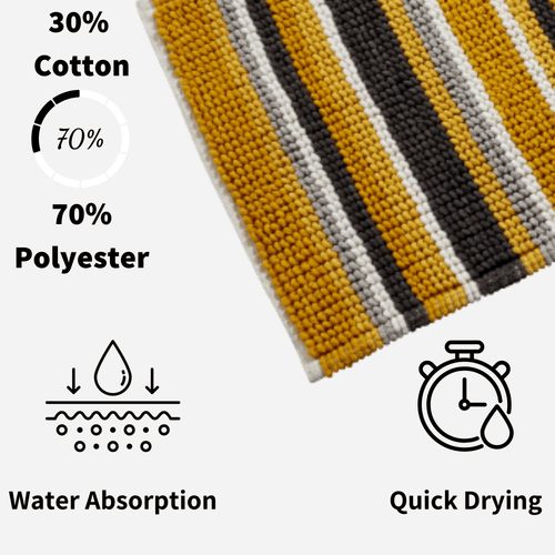 OLIVIA ROCCO Padstow Stripe Bathmat 50 x 80 cm Quick-Drying Anti-Slip Absorbent Durable