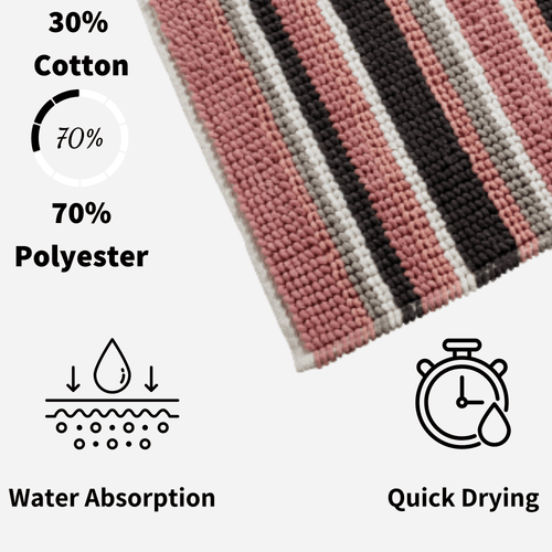 OLIVIA ROCCO Padstow Stripe Bathmat 50 x 80 cm Quick-Drying Anti-Slip Absorbent Durable