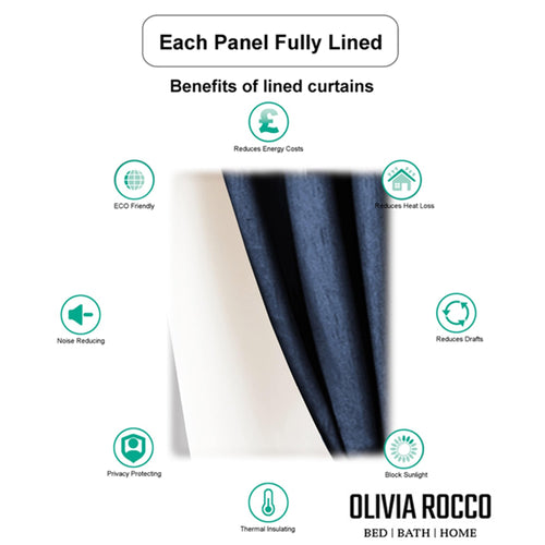 OLIVIA ROCCO Luxe Geo Velvet Eyelet Curtains Teal Thermal Insulated Soundproof Ready Made Hotel-Style Pair