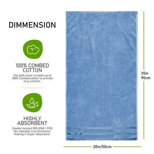 OLIVIA ROCCO Belmont Viscose Stripe Blue Towels 100% Cotton Hotel Quality Super Absorbent