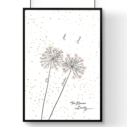 Family tree names | wall art print