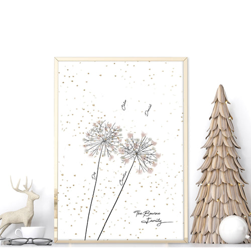 Family tree names | wall art print