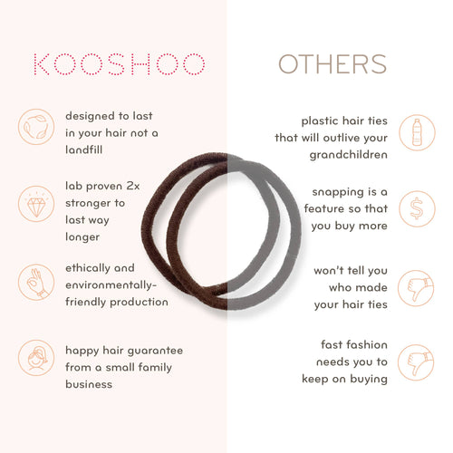 Plastic-Free Round Hair Ties for Medium to Thick Hair – Black