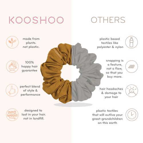 Plastic-Free Scrunchies True Blue – Organic Cotton