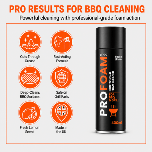 Profoam - BBQ & Grill Cleaner | Fresh Lemon