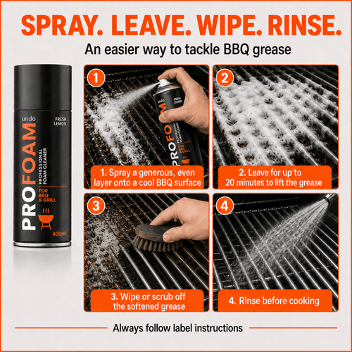 Profoam - BBQ & Grill Cleaner | Fresh Lemon