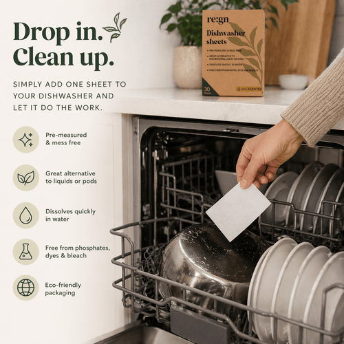 re:gn Dishwasher Sheets | Lemon Scented |30 Sheets | Pre-Measured Dishwashing Alternative