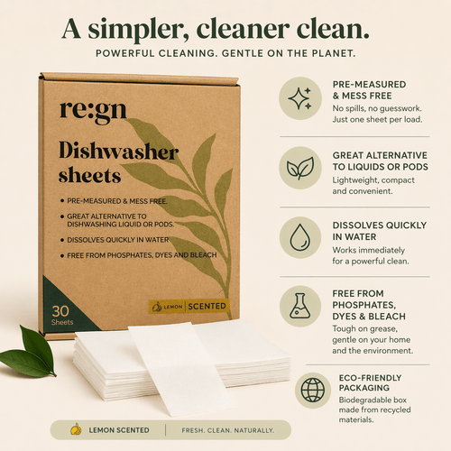 re:gn Dishwasher Sheets | Lemon Scented |30 Sheets | Pre-Measured Dishwashing Alternative