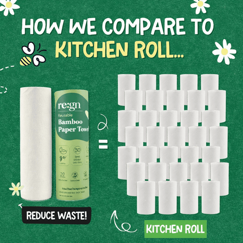 Reusable Bamboo Kitchen Towels