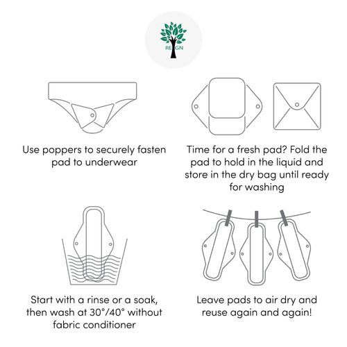 Eco Reusable Sanitary Pads - Washable Cloth Period Pads - 6 Pack
