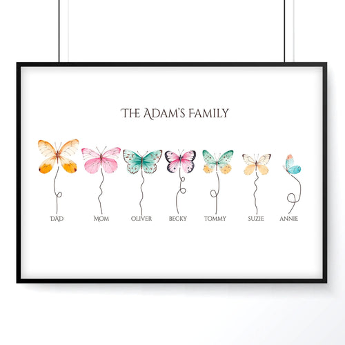 Sentimental gifts for mom wall art print
