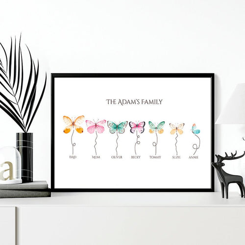 Sentimental gifts for mom wall art print