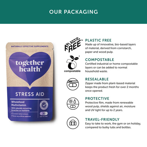 Stress Aid – Stress Supplement – 30 Capsules