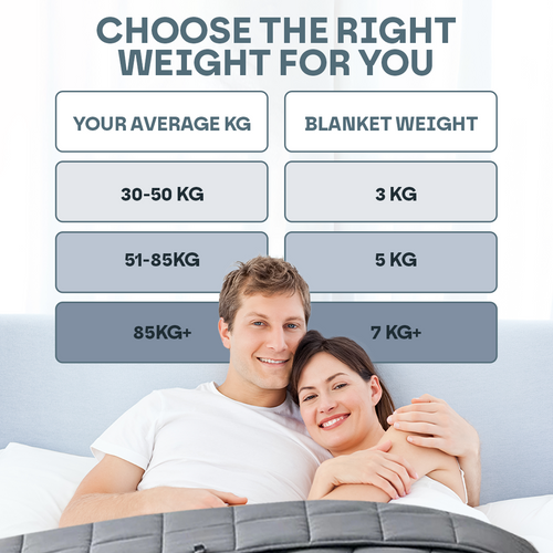 Luxury Weighted Blanket