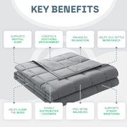 Luxury Weighted Blanket