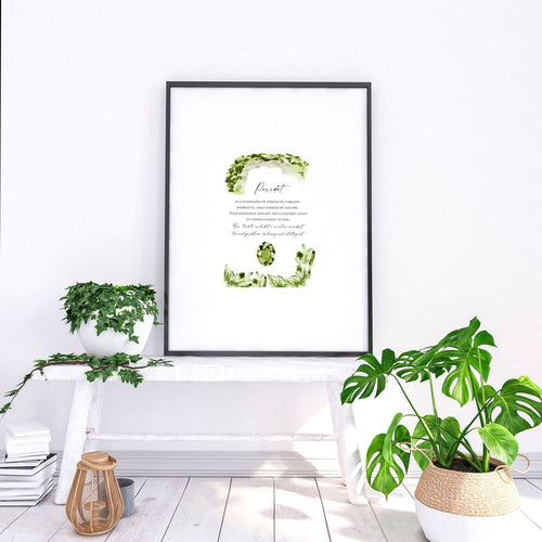 Art cancer zodiac print | Horoscope signs wall art